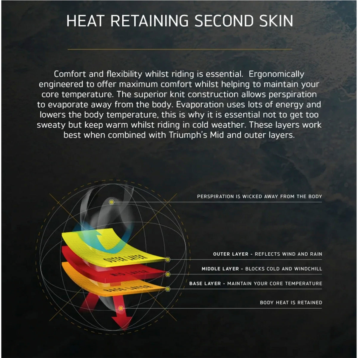 Balaclava Thermal Fleece Mask