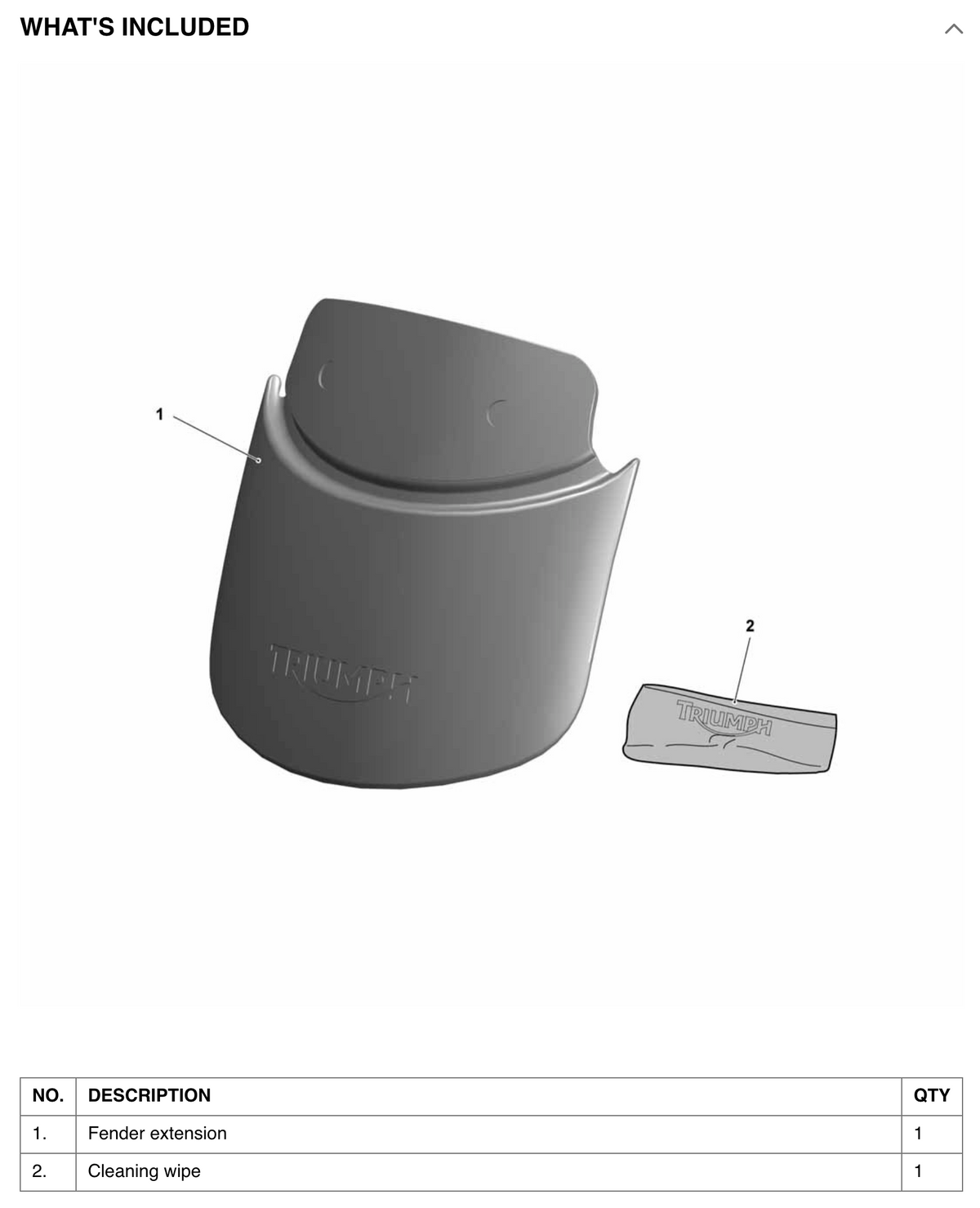 Scrambler 400 X Mudguard Extension